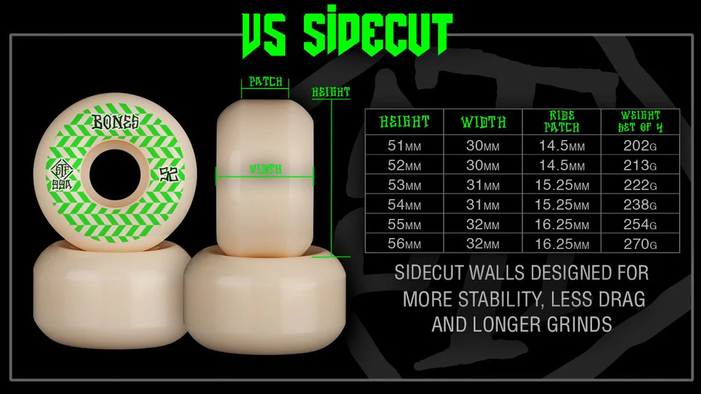 Bones STF Patterns V5 Sidecut Wheels 55MM 99A - Image 3