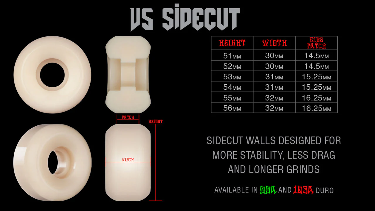 Bones STF Heritage Series V5 Sidecut Wheels 54MM 99A - Image 3