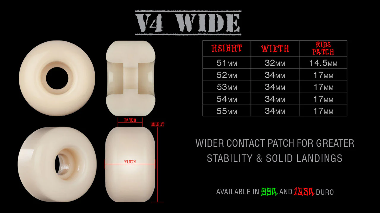 Bones STF Zane Timpson Memorial V4 Wide Wheels 54MM 99A - Image 2