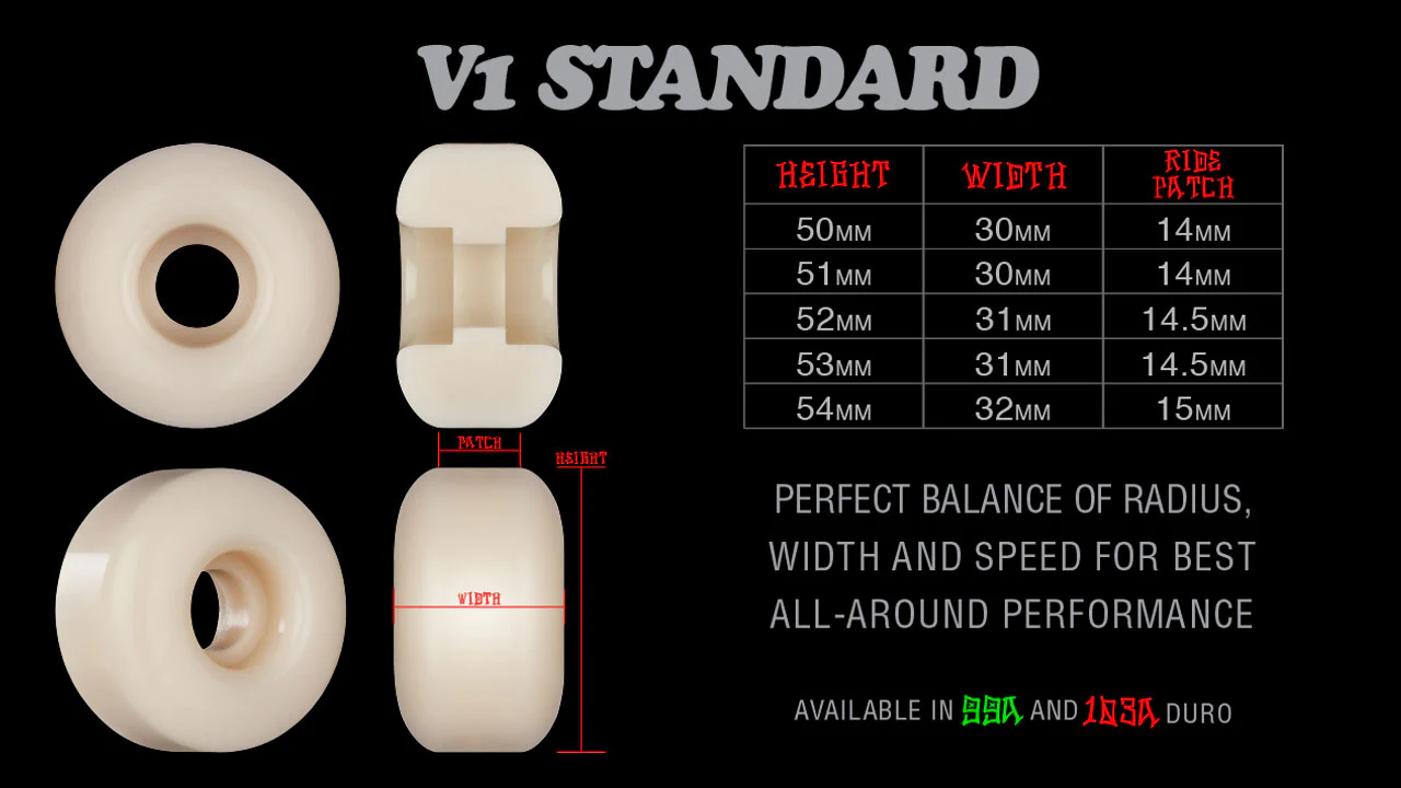 Bones STF Skate-Aid 2 V1 Standard Wheels 53MM 103A - Image 4