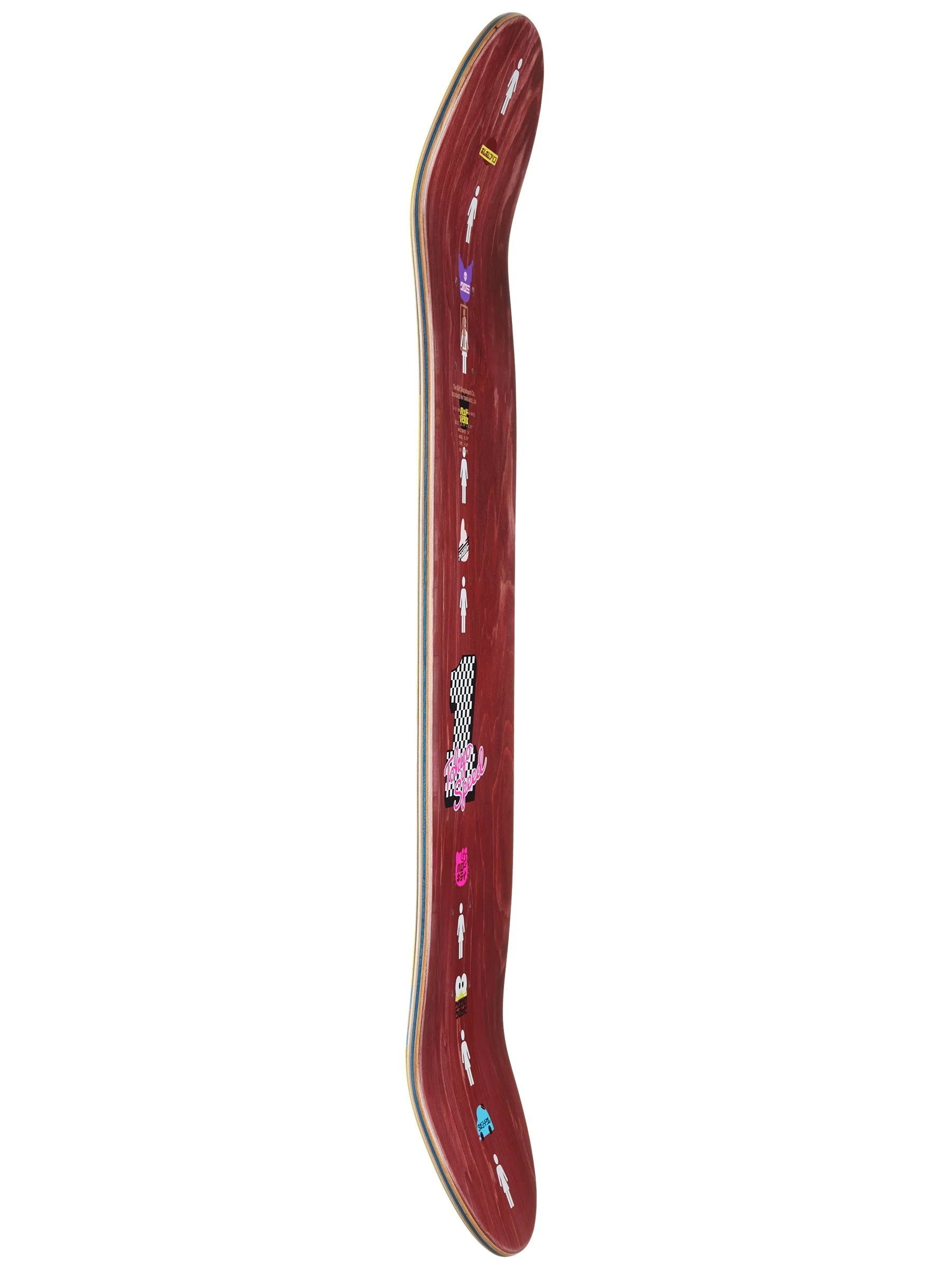 Girl Simon Bannerot Sanrio Tokyo Speed Skateboard Deck 8.25" - Image 4