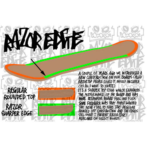 Heroin Questions Allegory of Fear Skateboard Deck 10.0" - Image 3