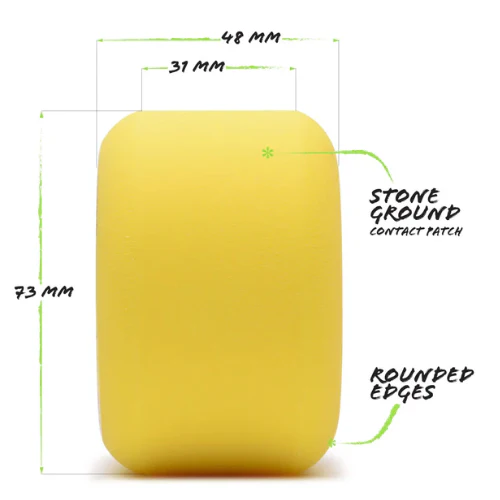 Orangatang Beefcake Wheels Yellow/Pink 73MM 86A - Image 3