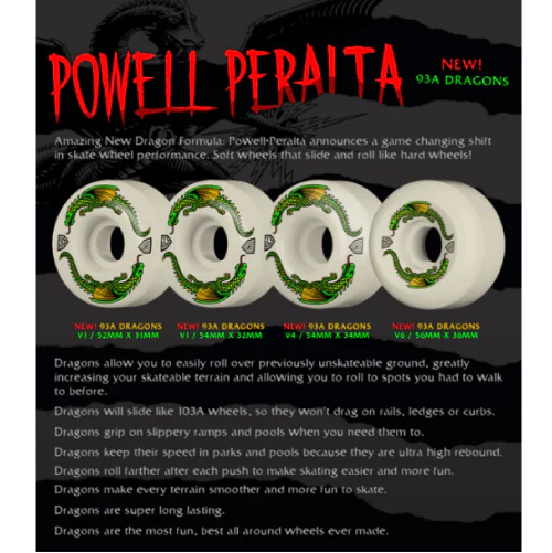 Powell Peralta Dragon Formula Wheels White 52MM 93A - Image 3