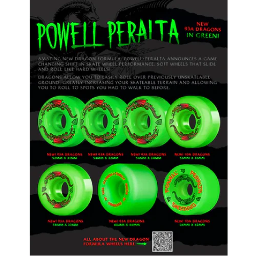 Powell Peralta Dragon Formula Wheels Green 54MM x 32MM 93A - Image 2