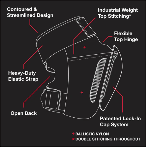 Pro-Tec Vert Knee Pad Set - Black - Image 6