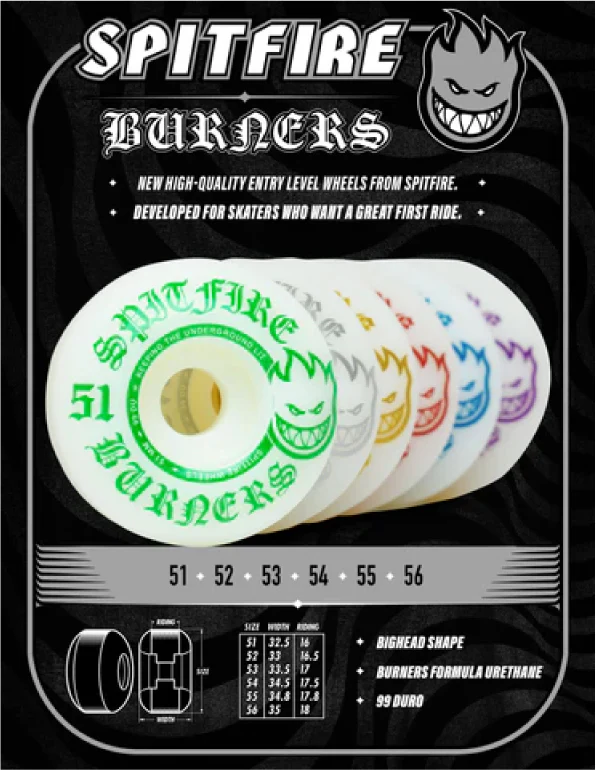 Spitfire Burners Wheels White/Purple 56MM 99D - Image 4