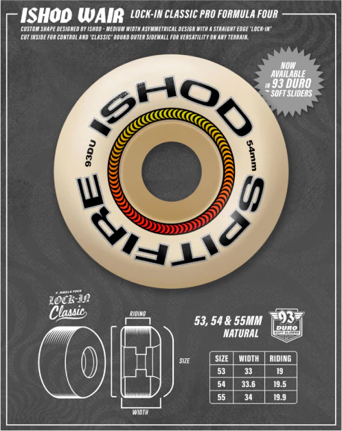 Spitfire F4 Lock-In Classic Ishod Wheels 93D - Image 8