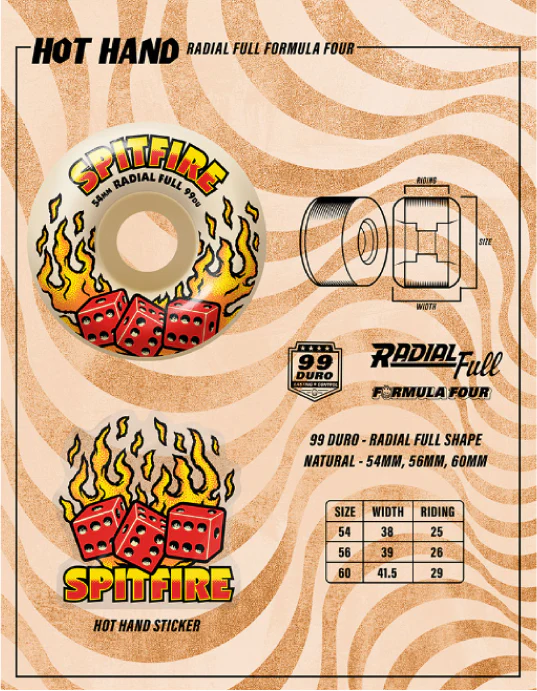 Spitfire F4 Radial Full Hot Hand Wheels Natural 56MM 99D - Image 4