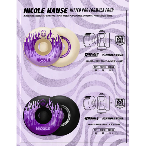 Spitfire F4 Radial Hause Kitted Wheels Black 56MM 99D - Image 4
