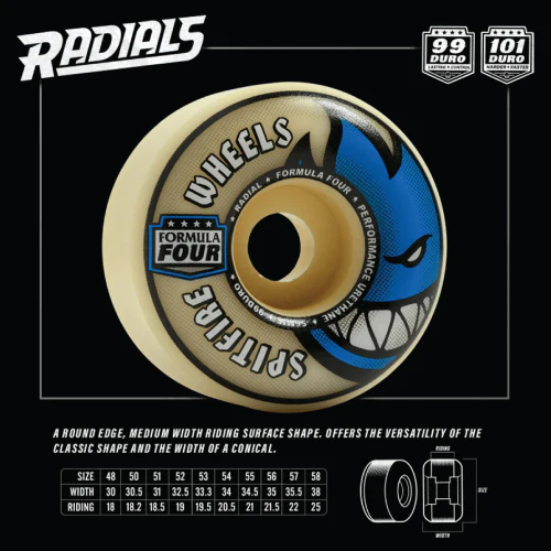 Spitfire F4 Radial Wheels Natural/Blue 56MM 99D - Image 2