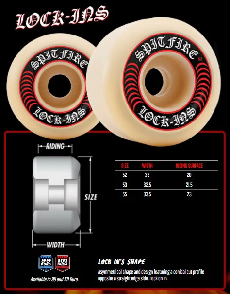 Spitfire F4 Lock-Ins Wheels 57MM 99D - Image 7