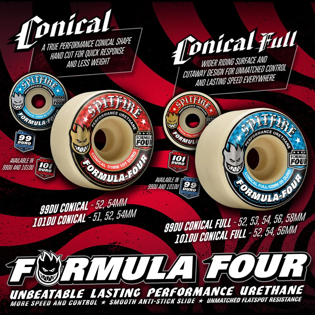 Spitfire Formula Four Conical Full Swirl Green/Black Wheels 53MM 99D - Image 3