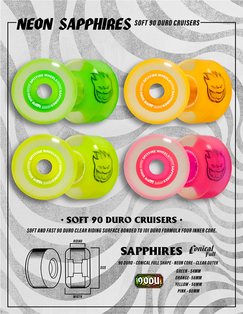 Spitfire Sapphires Conical Full Wheels Neon Yellow 58MM 90D - Image 5