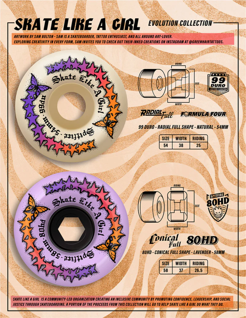 Spitfire Skate Like a Girl Conical Full Wheels Lavender 58MM 80D - Image 4