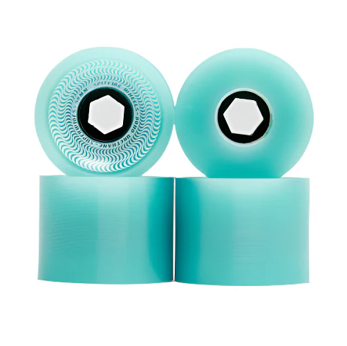 Spitfire Superwides Wheels Seafoam 58MM 80HD - Image 5
