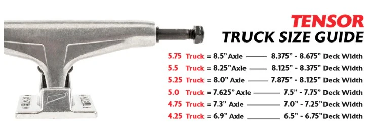 Tensor Alloy Trucks - Raw (Set of 2) - Image 3