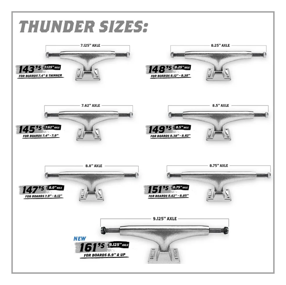 Thunder Team Hollows Ishod Dawg Trucks (Set of 2) - Image 8