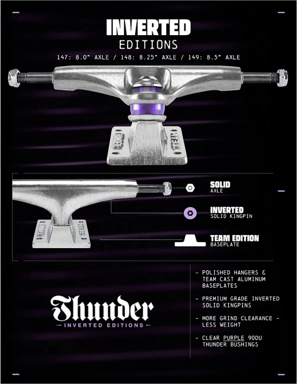 Thunder Inverted Editions Trucks (Set of 2) - Image 7