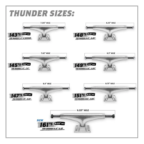 Thunder Kevin Bradley KB's Room Trucks (Set of 2) - Image 5