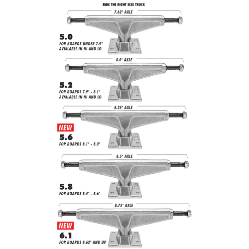 Venture Kader Sylla V-Cast Hollow Trucks (Set of 2) - Image 5